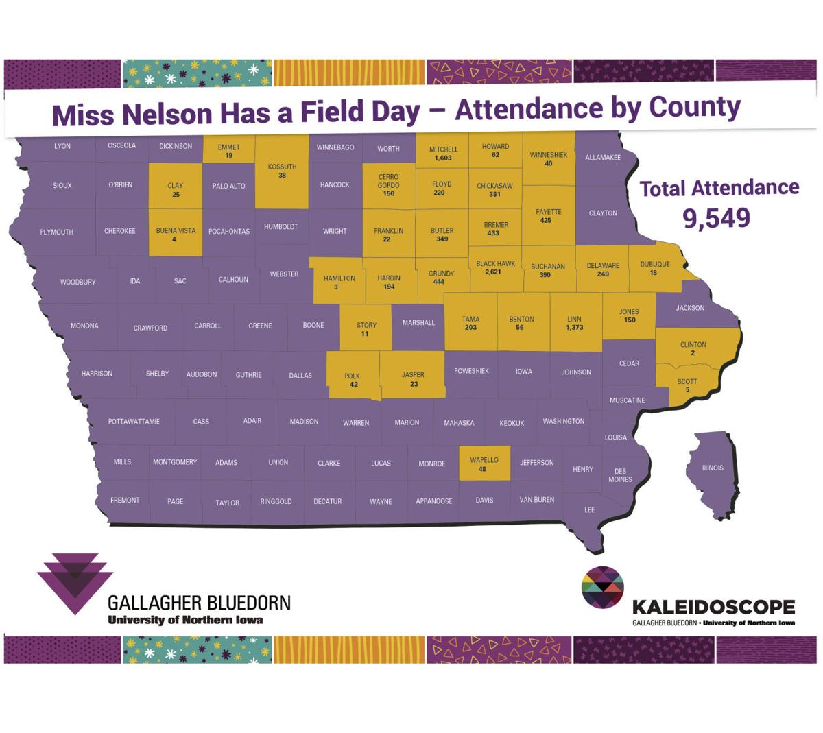 WATCH NOW: Kaleidoscope Series attendance soars via ...