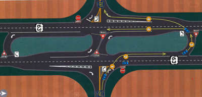 Fall Risk Diagram Iowa DOT could install unique interchange at C57/US 63