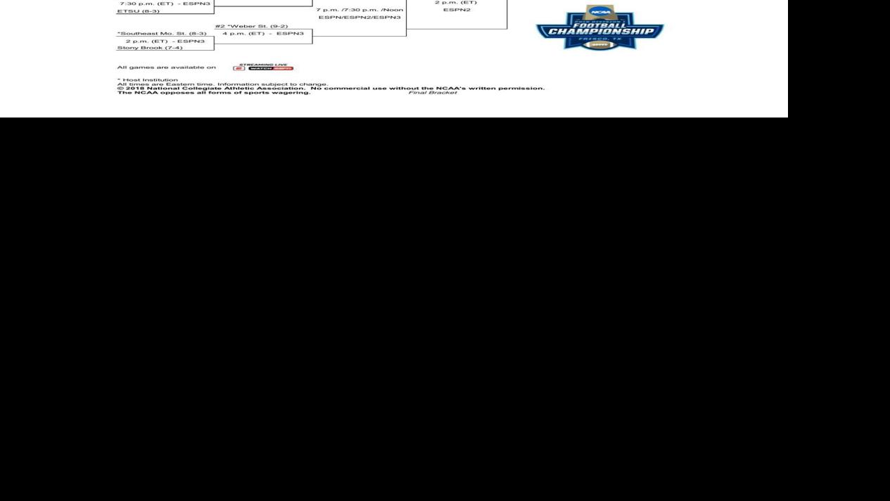 FCS playoff bracket