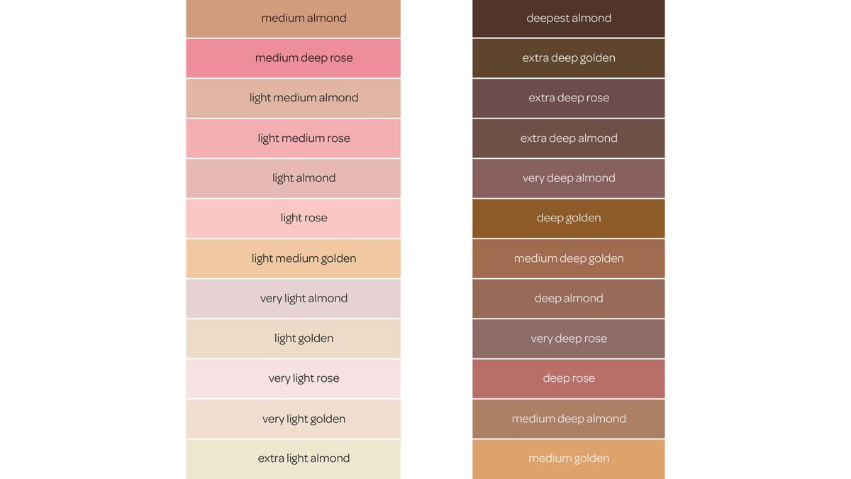 Crayola Unveils Colors Of The World Crayons Representing World S Skin Tones Lifestyles Wcfcourier Com