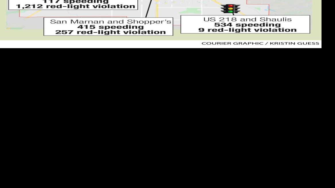 Street Hawk Light Bar Wiring Diagram - Complete Wiring Schemas