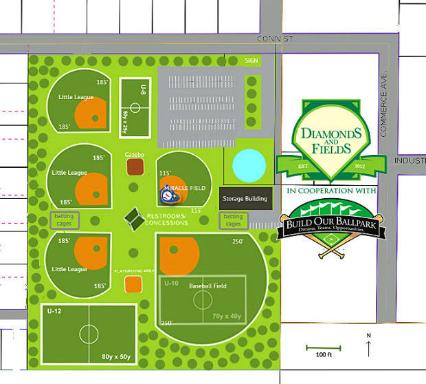 Ball diamond, soccer complex planned in Parkersburg Local News