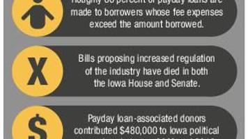 Payday loans in sarnia ont photo 8