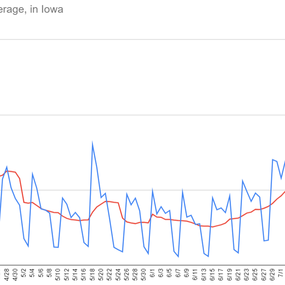 Today S Iowa Coronavirus Update For Aug 26 Over 1 000 Cases Added In 24 Hours Local News Wcfcourier Com