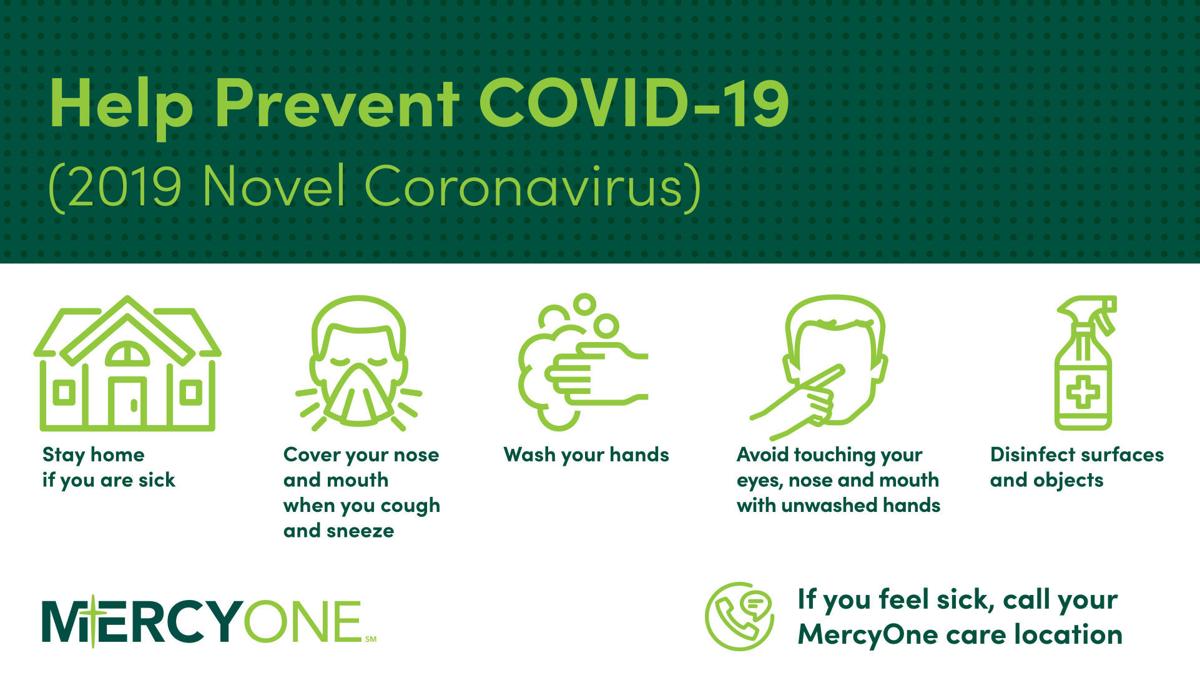 Mercyone Unitypoint Officials Agree Call First With Symptoms Of Coronavirus Local News Wcfcourier Com