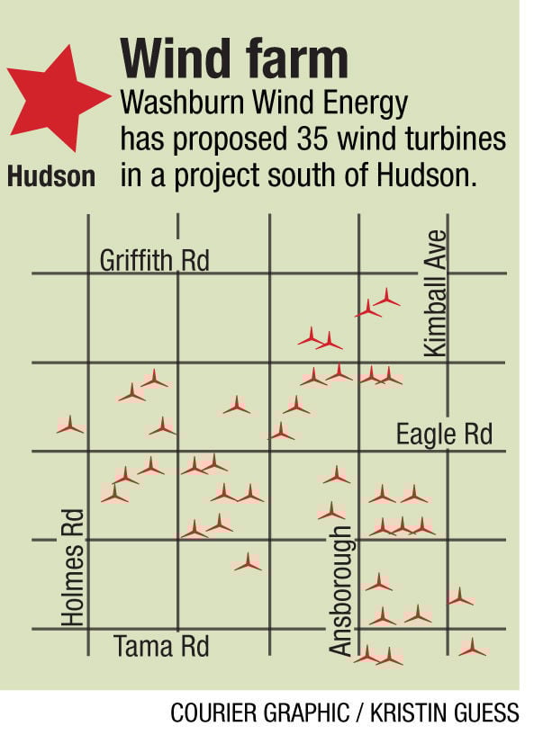 Board OKs Washburn wind farm Political News