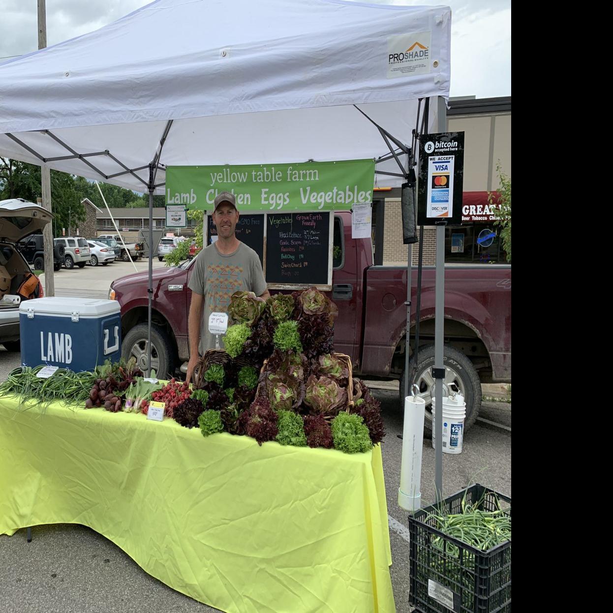 Growing Community Niche Farms Connecting With Consumers
