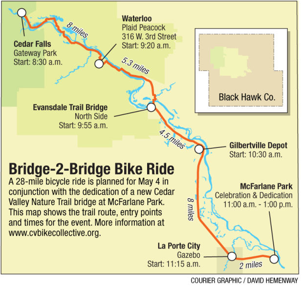 Ribbon-cutting at McFarlane Park bridge marks Cedar Valley Nature Trail ...