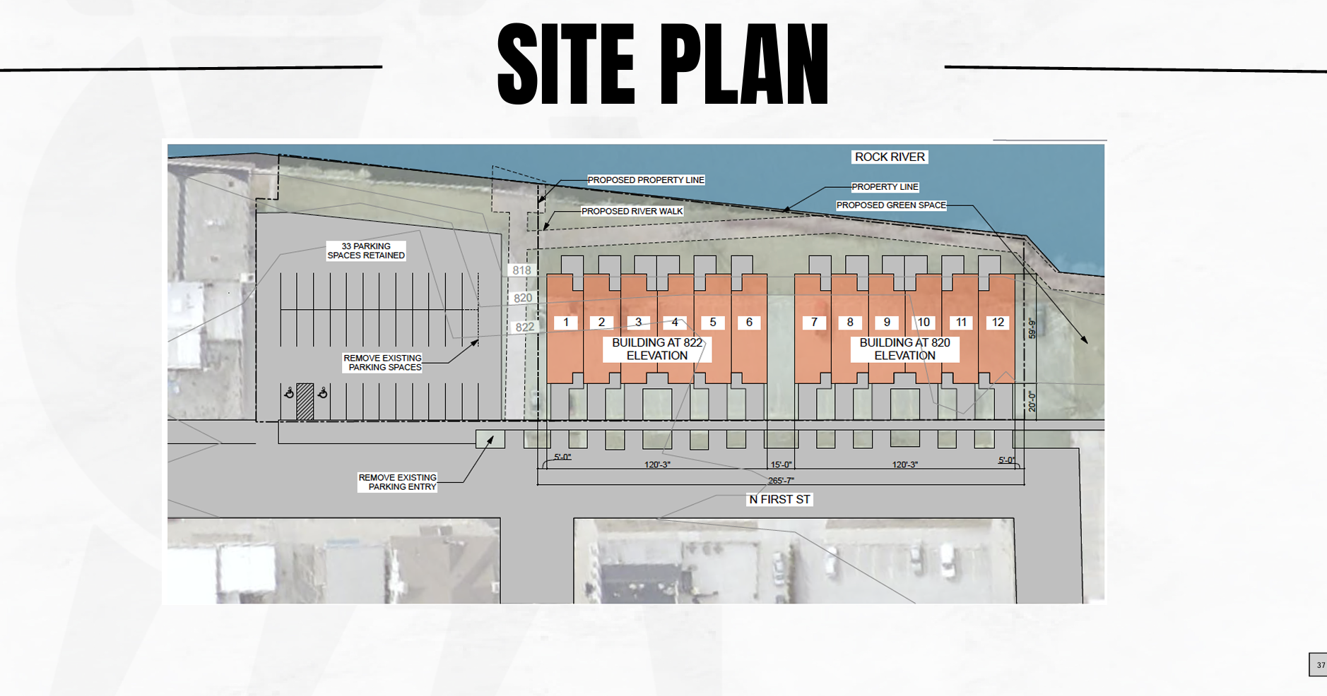 F Street presents N 1st Street development concept to council - Vimarsana News