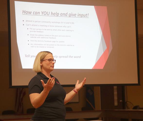 Hustisford School District looks to public to address facilities’ needs Local News