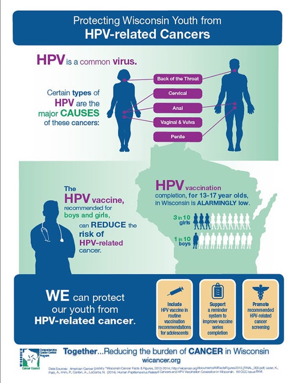 hpv vaccine horror stories