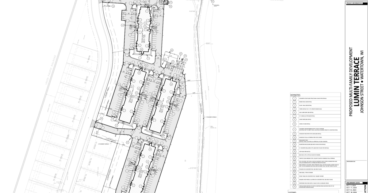 Lumin Terrace project receives conditional use permit | Local News ...