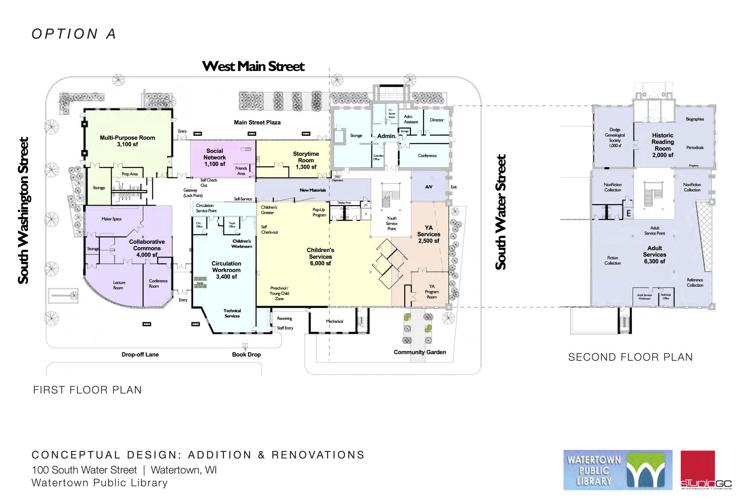 Referendum questions: Improvement plans for library explained | Local ...
