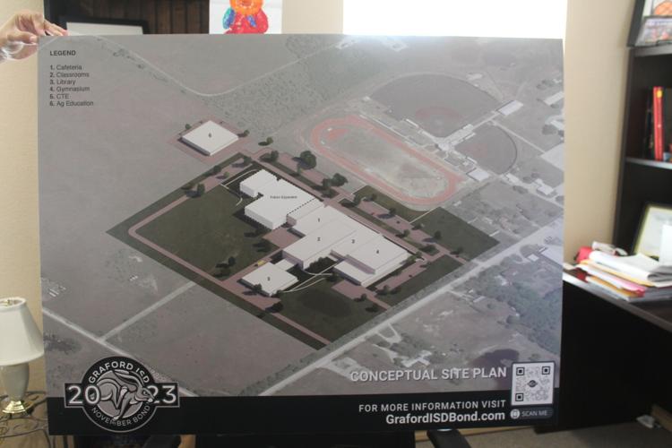 Growing Graford ISD seeking 85M bond for new secondary campus, ag, CTE space