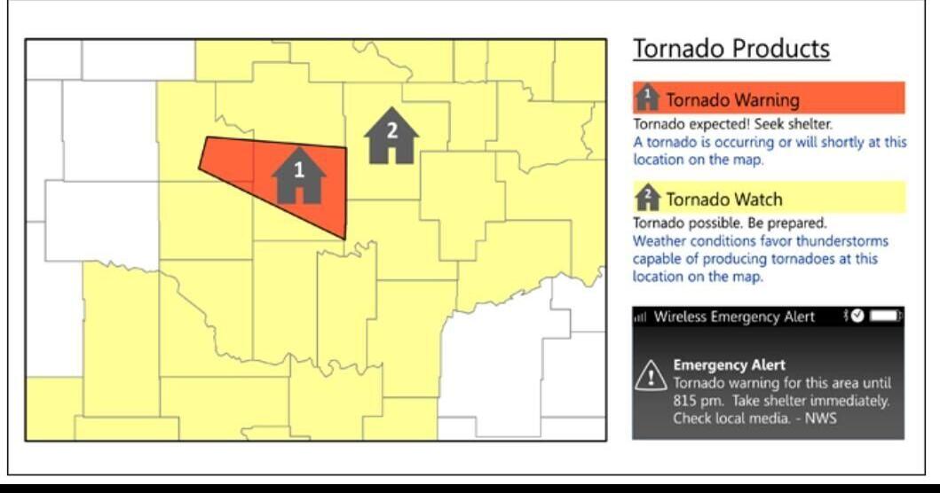 UPDATE: Tornado Warning in effect for Henderson County ...