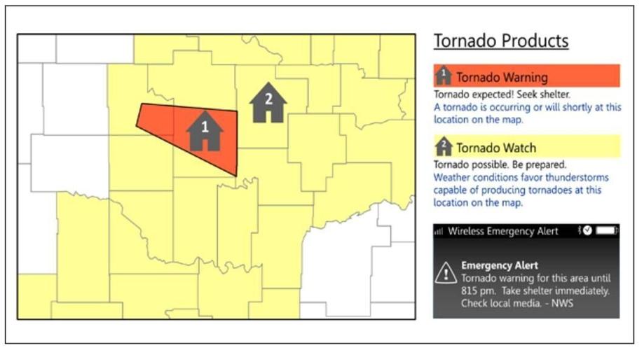 UPDATE: Tornado Warning in effect for Henderson County ...