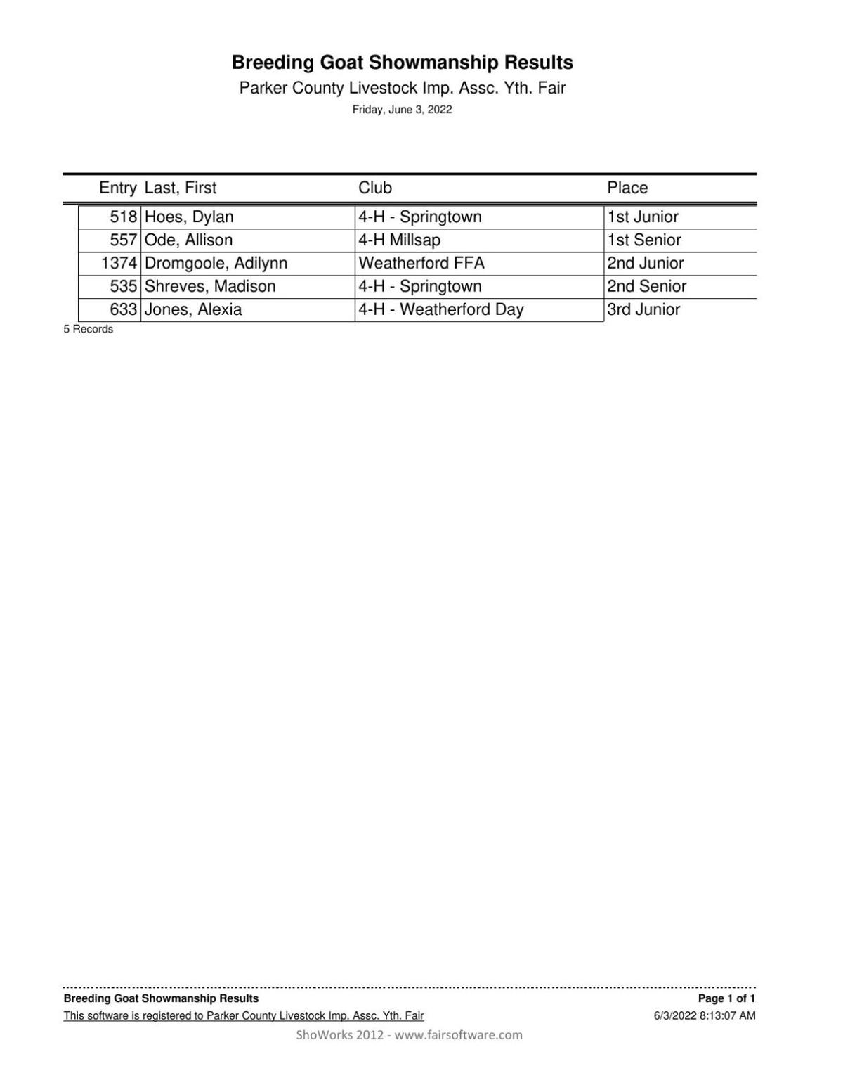 Breeding Dairy Goat Showmanship.pdf