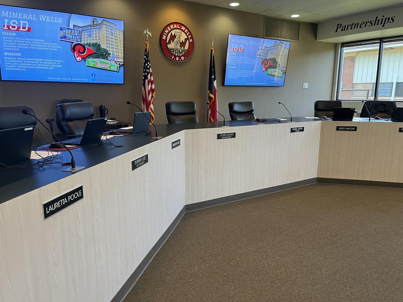 Mineral Wells ISD adopt 37.3 million budget, set tax rate at 1.04