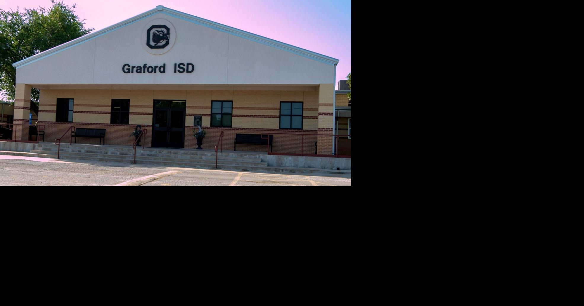 Graford ISD shifting to 4day school week Local News