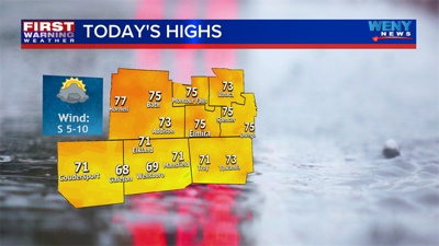 Scattered showers and thunderstorms Tuesday | Weather Extra | weny.com