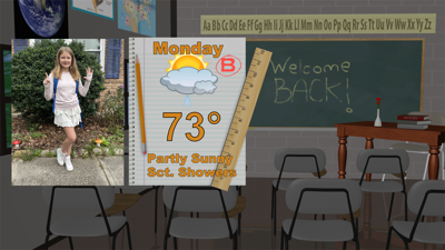 Scattered showers to start off week | | weny.com