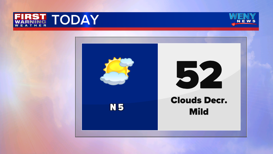 Clouds decrease and mild temperatures Wednesday | News | weny.com