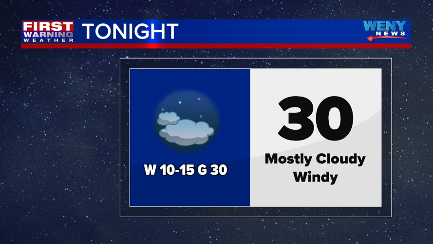 Snow to rain followed by mostly cloudy skies | News | weny.com