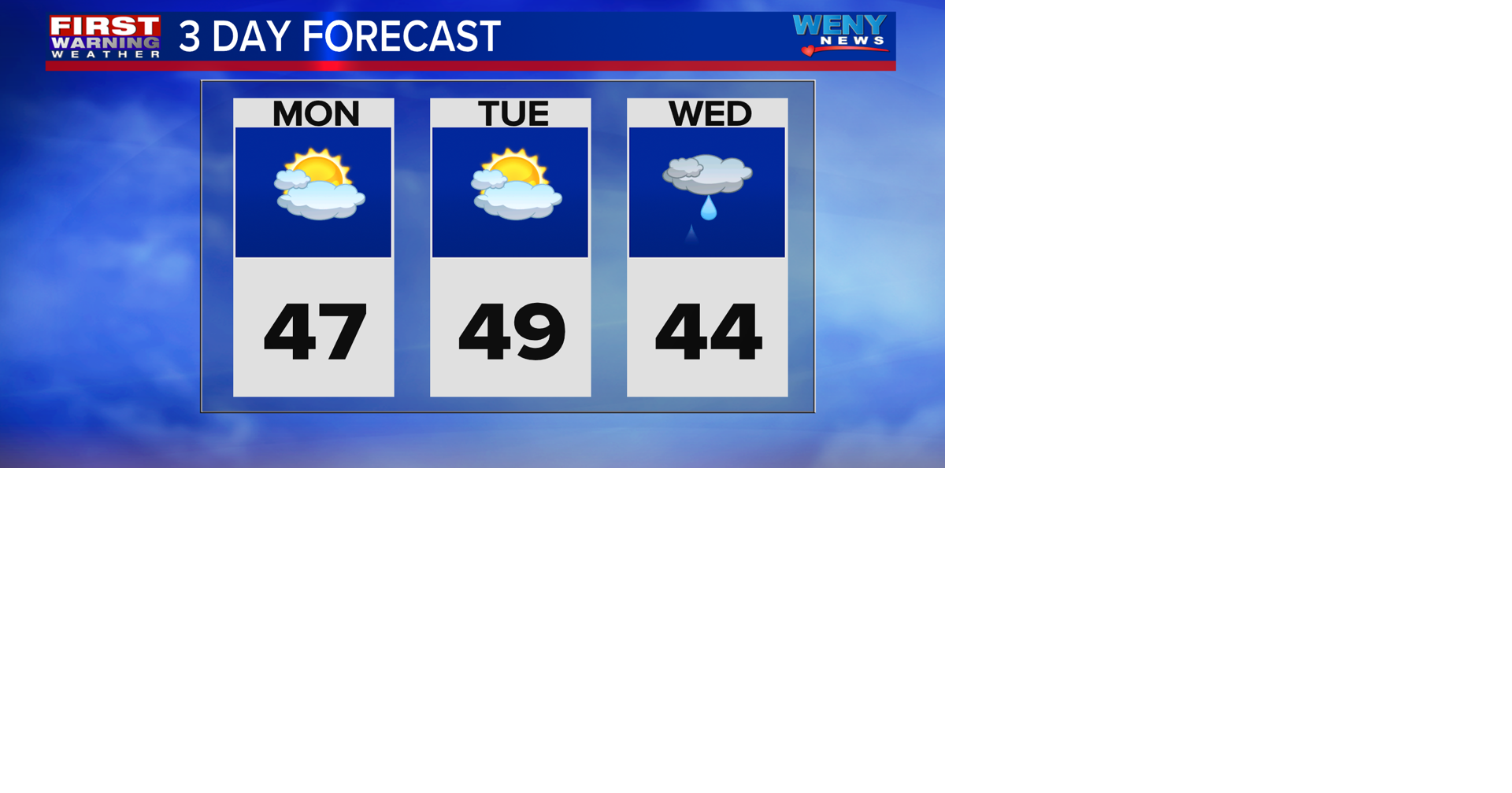 Flurries possible in PA; cloudy skies persist | Weather Extra | weny.com
