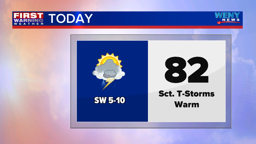 Scattered showers and thunderstorms continue | News | weny.com