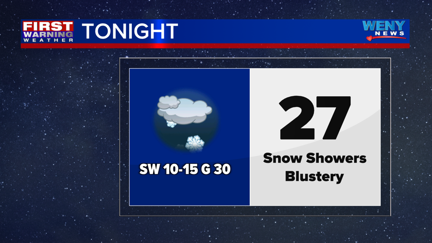 Colder with a few snow showers | News | weny.com