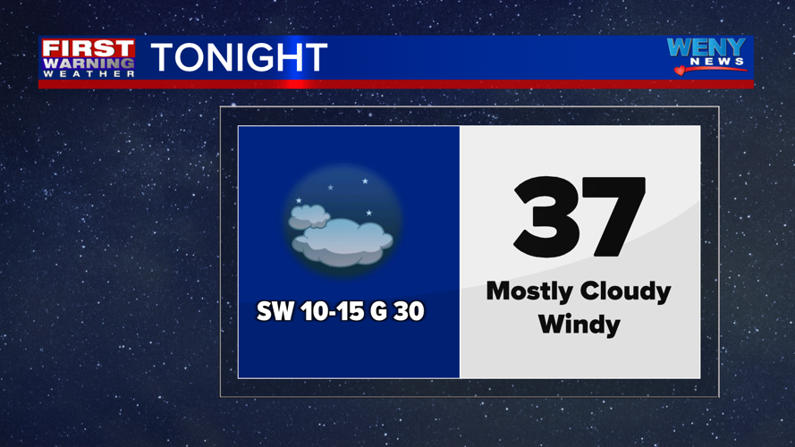 Fair skies, mild temperatures and breezy conditions | News | weny.com