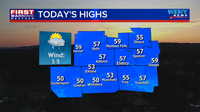 Increasing clouds with isolated showers | Weather Extra | weny.com