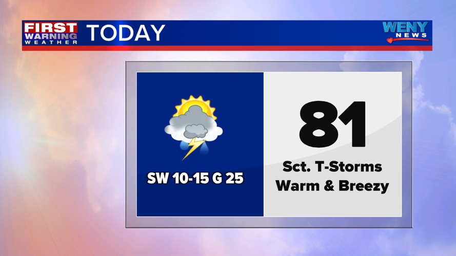 Warm with scattered showers and thunderstorms | News | weny.com