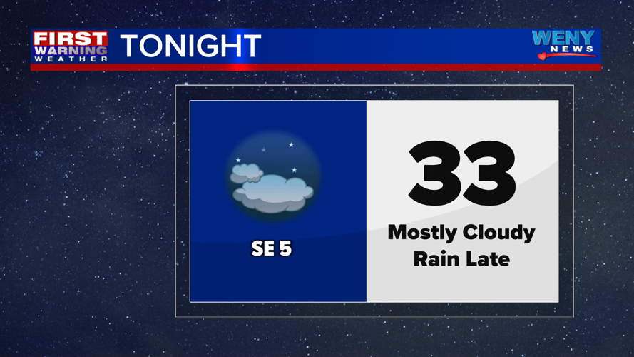 Clouds decrease and mild temperatures Wednesday | News | weny.com