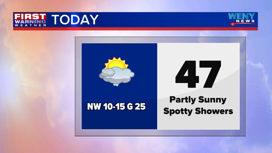 Chance for a few showers | News | weny.com