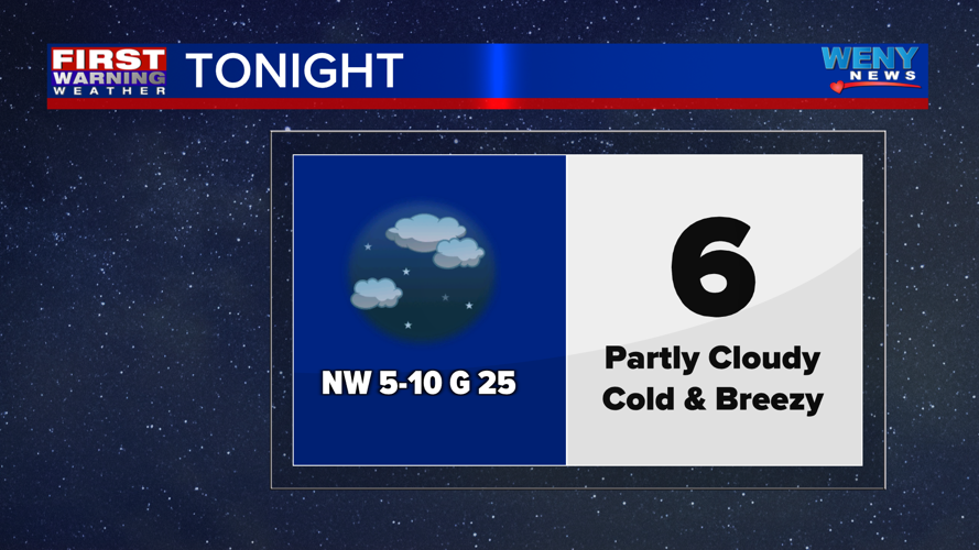 Scattered snow showers and getting colder | News | weny.com