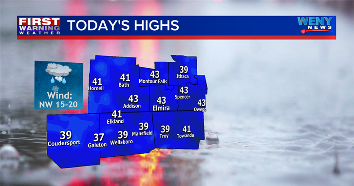 Cooler Friday with rain and snow showers | | weny.com