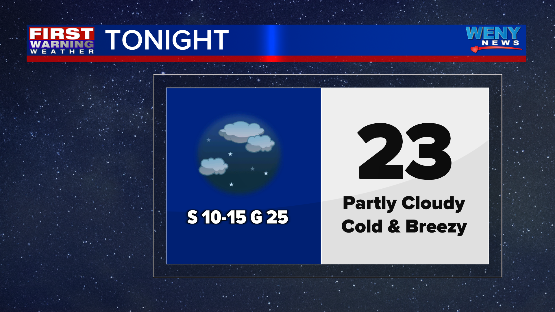 Mostly cloudy and staying chilly | News | weny.com