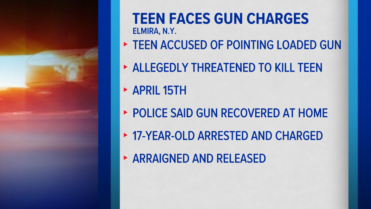 Elmira teen accused of pointing gun at another teen and threatening to ...