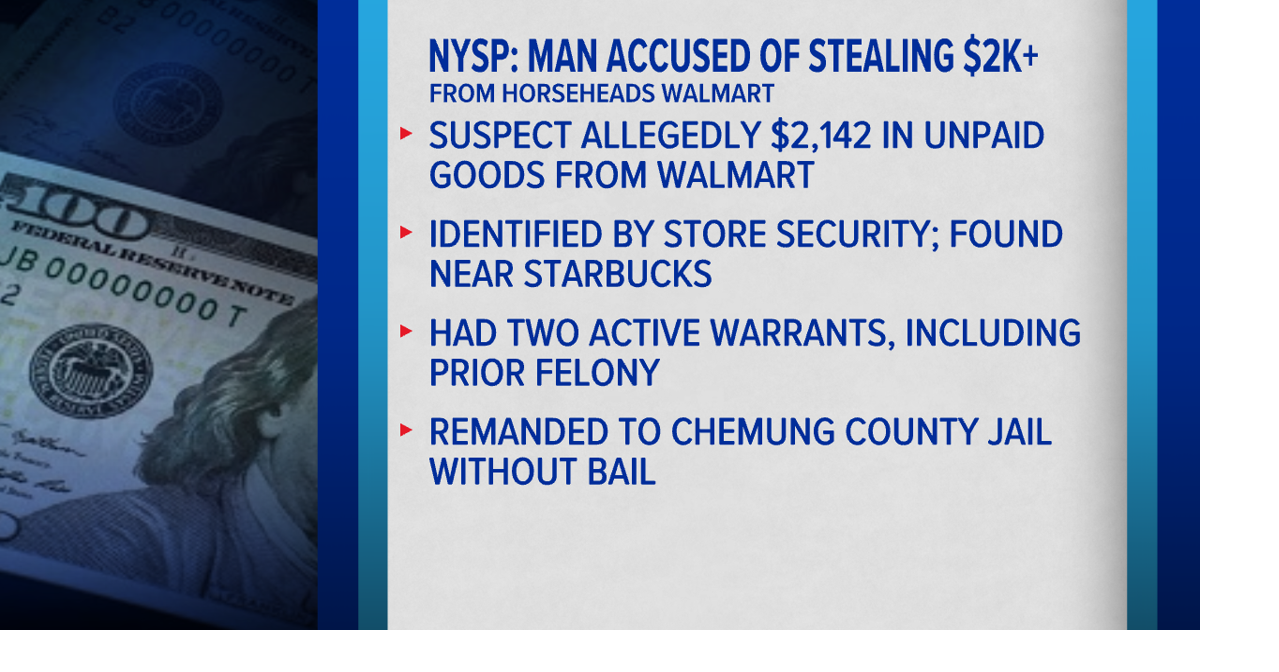 NYSP: Man Accused of Stealing Over $2,000 in Merchandise from ...