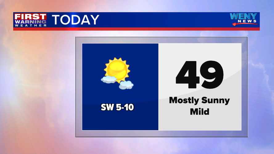Sunny and warmer Friday | News | weny.com