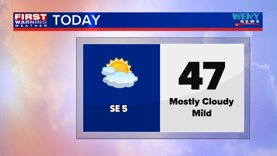 Another foggy start followed by mostly cloudy skies | News | weny.com