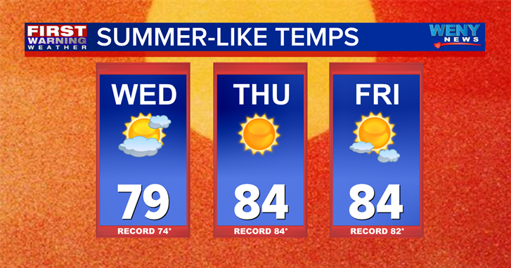 Record Breaking Temps | | weny.com