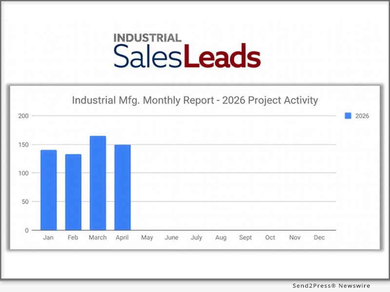 $20 Billion Tesla Semiconductor Plant Headlines 149 New Industrial ...