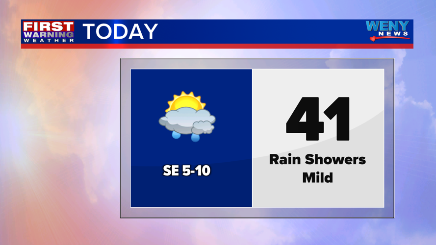 Rain Showers Tuesday with mild temperatures | News | weny.com