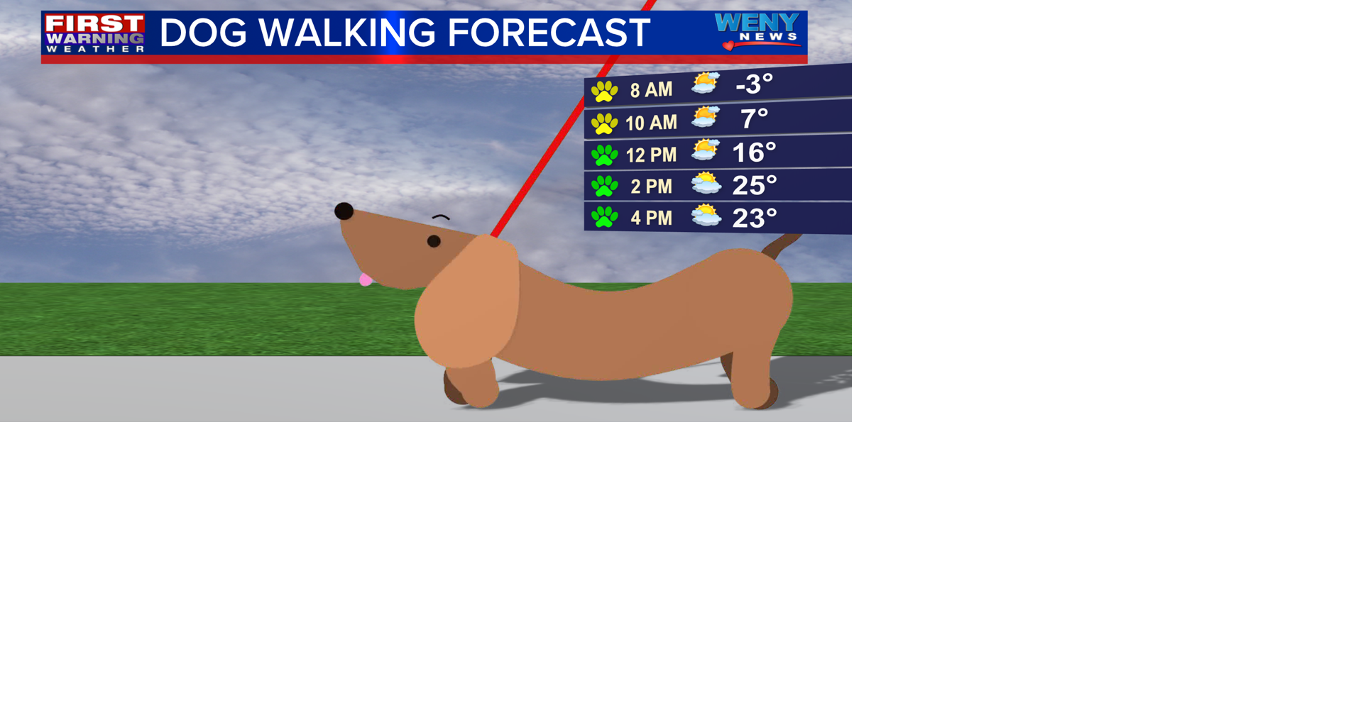 Clouds increasing and not as cold Monday | News | weny.com