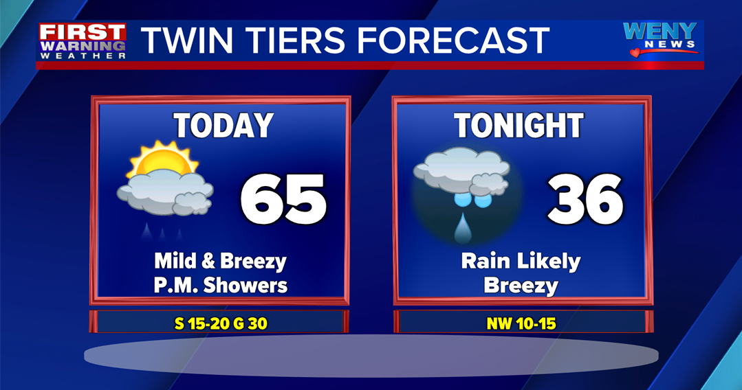 Rain and Breezy Conditions Return | | weny.com
