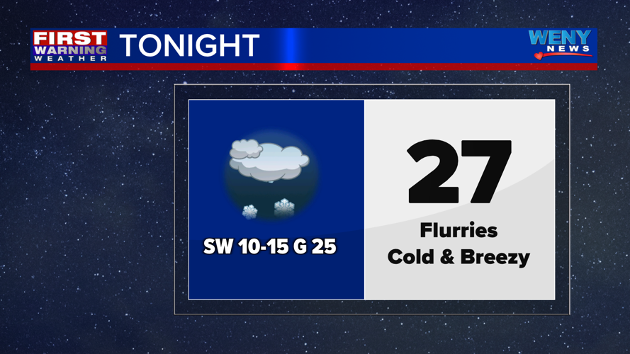 Breezy with snow showers possible | News | weny.com