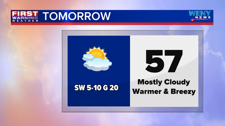 Partly cloudy, cold and breezy Saturday night | News | weny.com