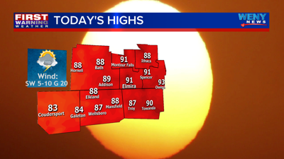Hot, Humid and Hazy with Thunderstorms Possible | | weny.com